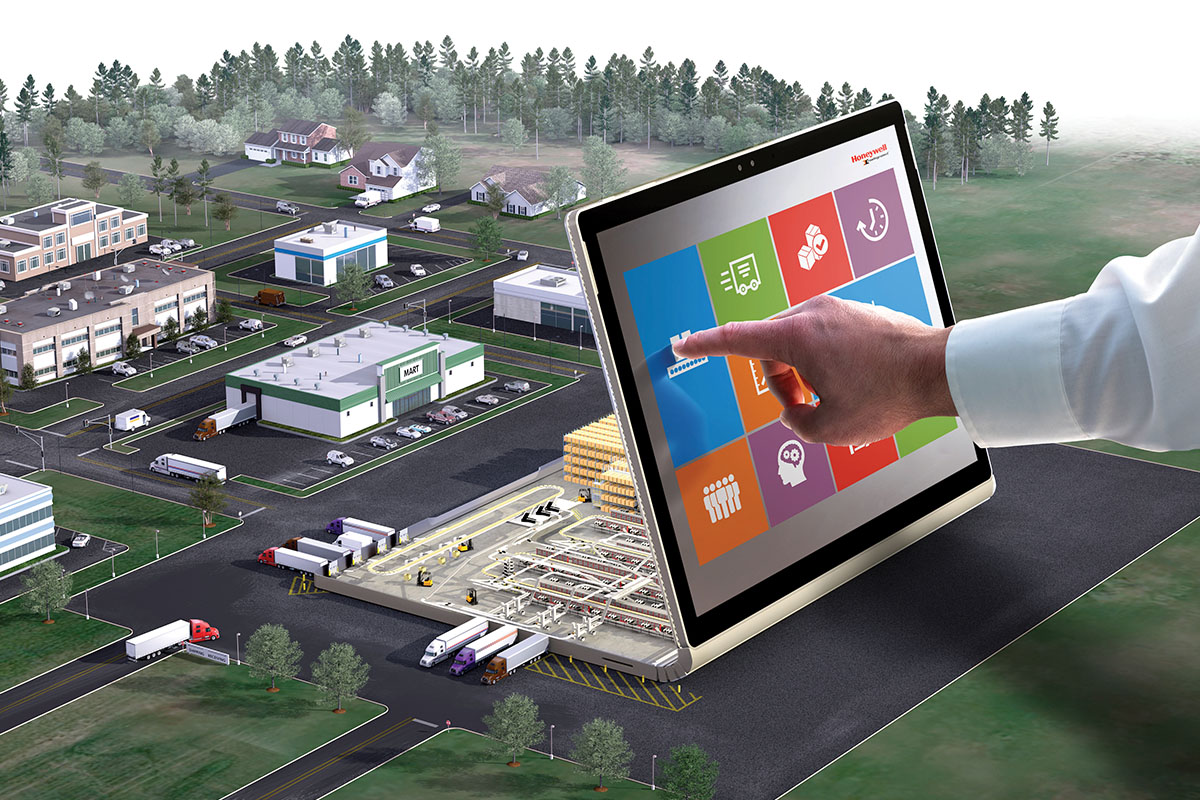 Warehouse Execution Software (WES)